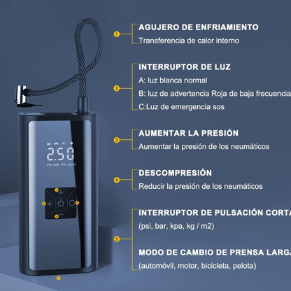 Para de depender de gasolineras. Infla tu llanta en 3 minutos, donde estés.